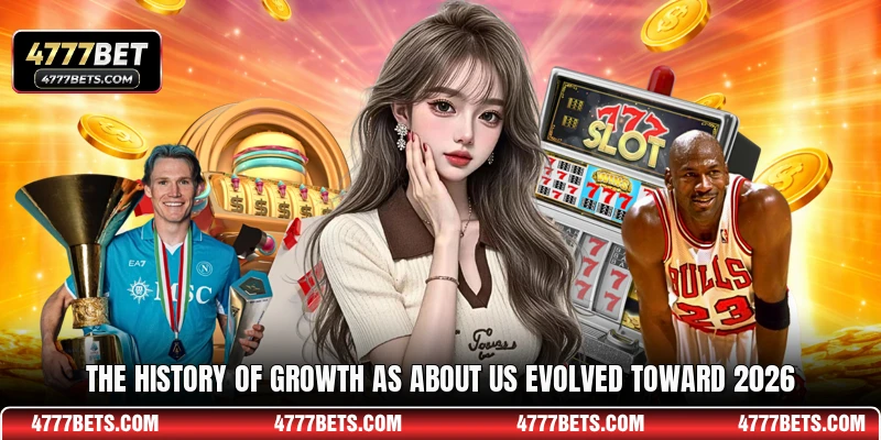 The history of growth as About us evolved toward 2026